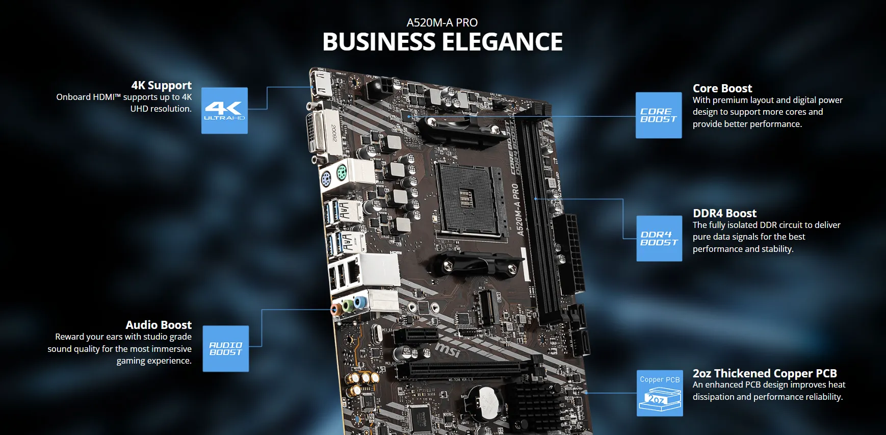 AMD Ryzen 5-4500 Desktop processor - ​MSI A520M-A PRO Gaming